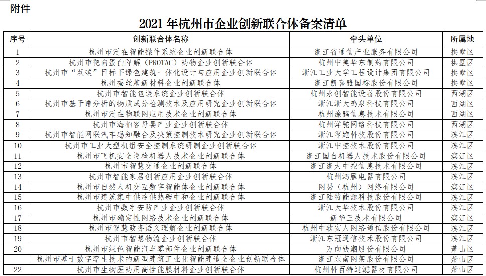 創新聯合體名錄2.jpg